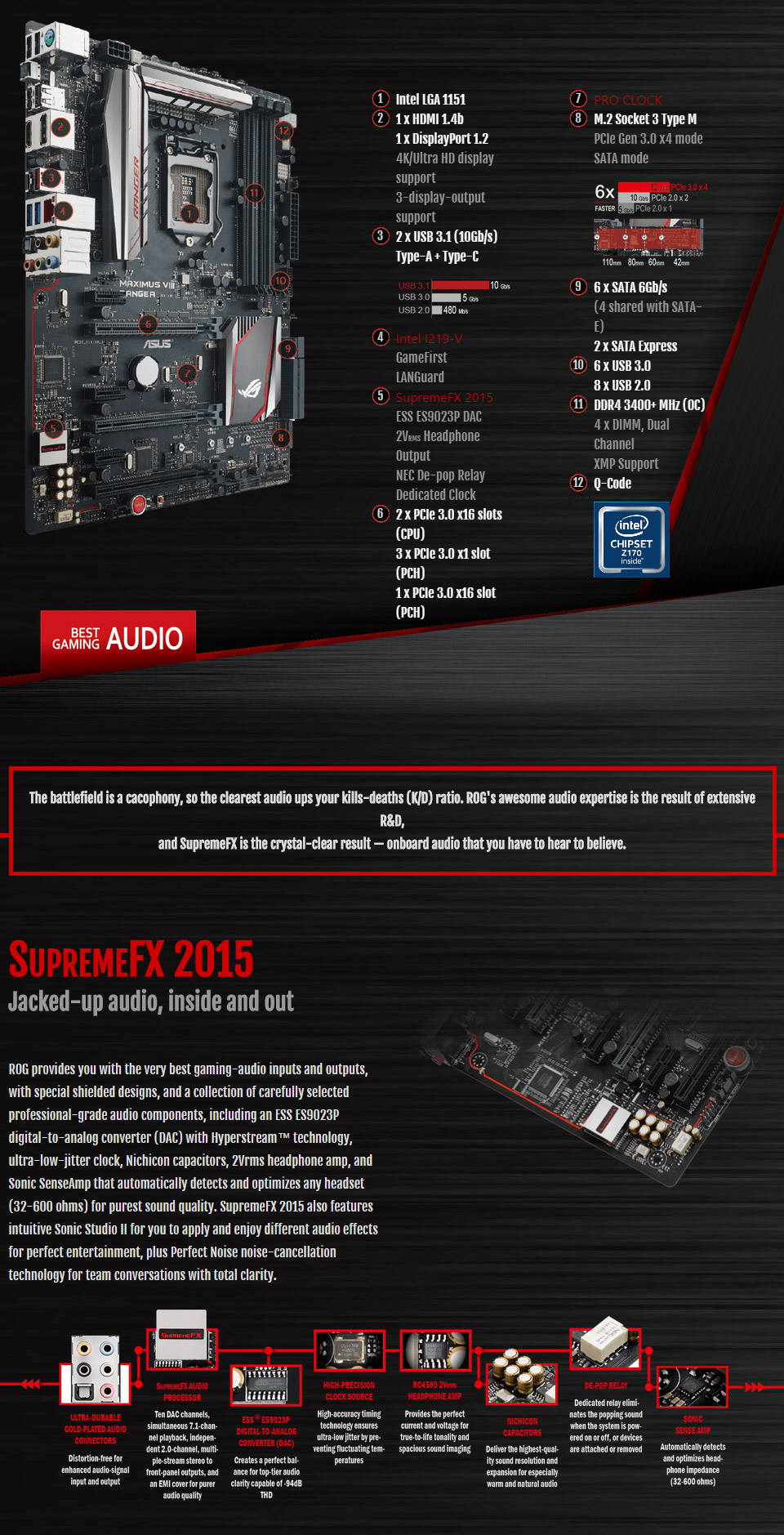 Buy ASUS Maximus VIII Ranger Motherboard [MAXIMUS-VIII-RANGER] | PC