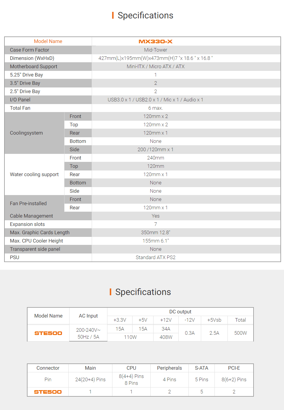 Buy Cougar MX330 Mid Tower Case with 500W PSU [CGR-MX330-X-STE500] | PC