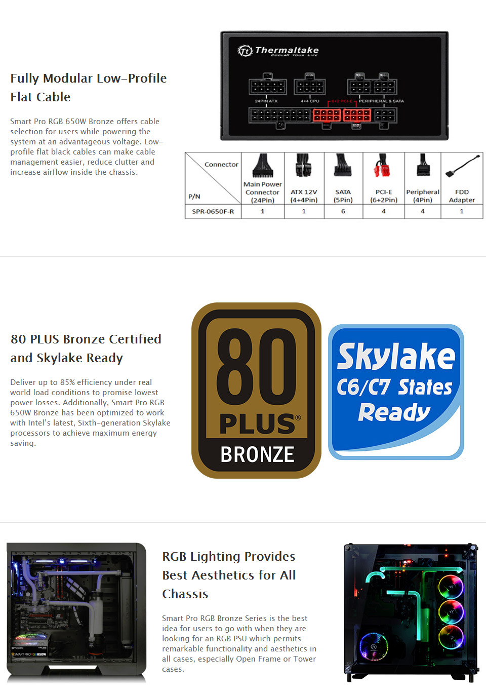 Thermaltake Wiring Diagram Complete Wiring Schemas