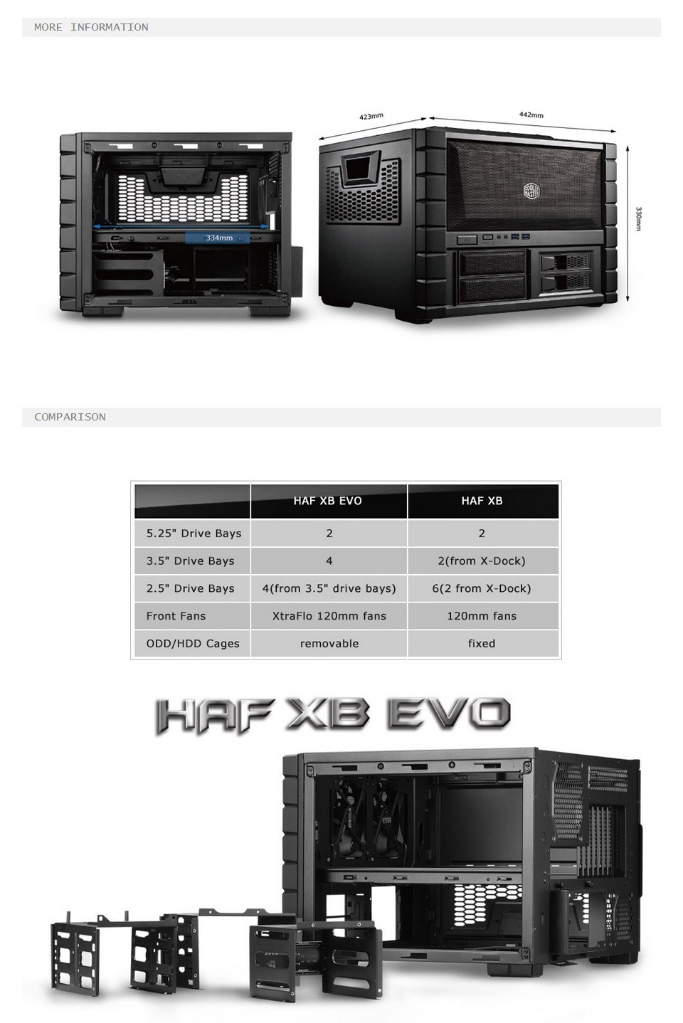 Buy CoolerMaster HAF XB EVO Case [RC902XBKKN2] PC Case Gear Australia