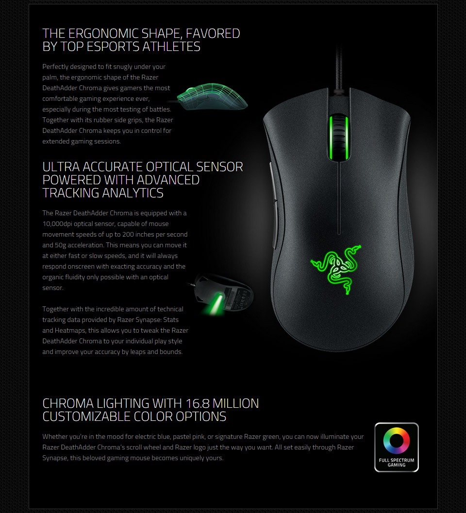 Buy Razer DeathAdder Chroma RGB Gaming Mouse [RZ0101210100] PC Case Gear Australia