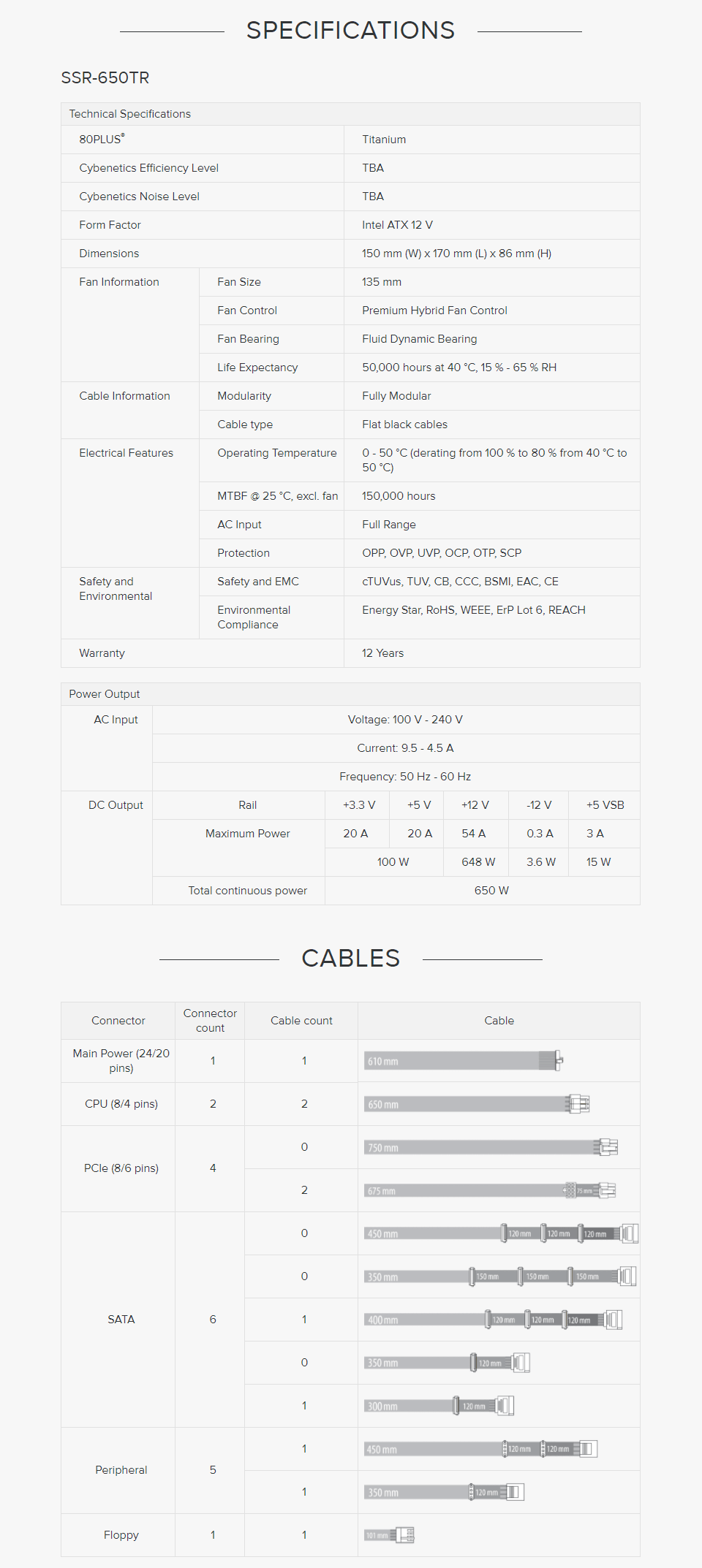 Buy Seasonic Prime Ultra Titanium 650W Power Supply [SSR-650TR] | PC
