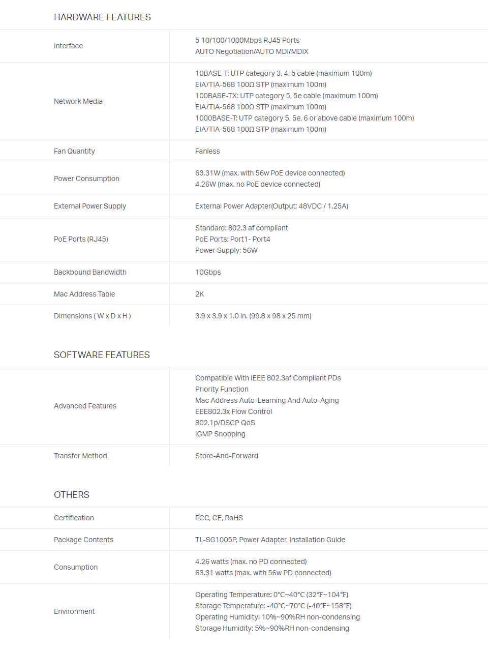 Buy TP-Link TL-SG1005P 5 Port Gigabit Switch with PoE [TL-SG1005P] | PC