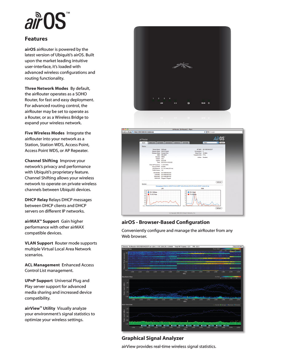 Buy Ubiquiti AirRouter Indoor Wireless N150 Router [UB-AIRROUTER-HP