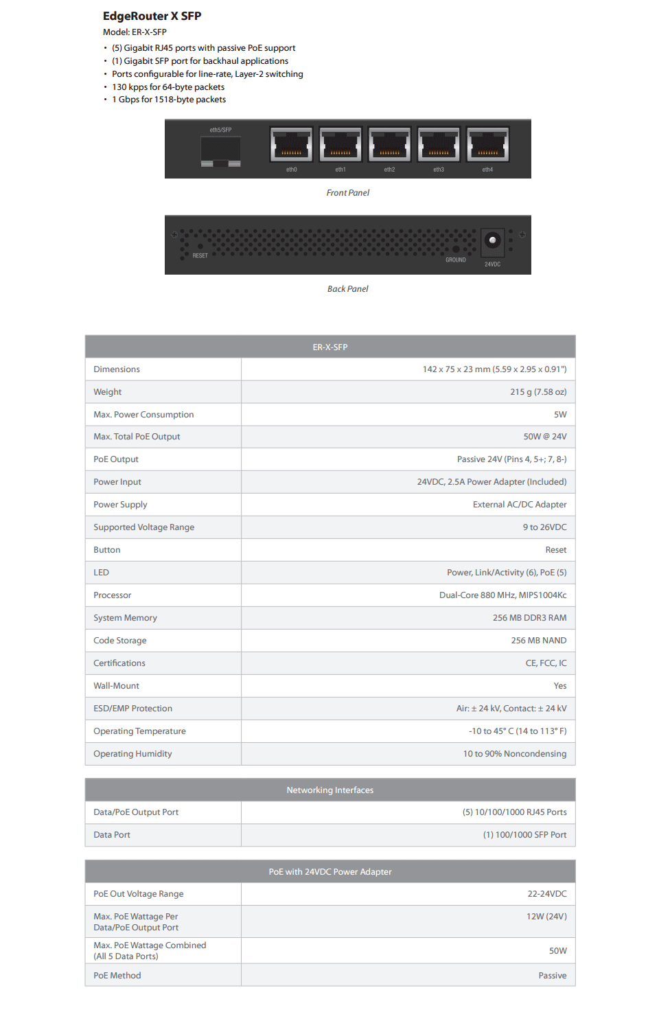 Buy Ubiquiti EdgeRouter X SFP Advanced Gigabit Ethernet Router [ER-X