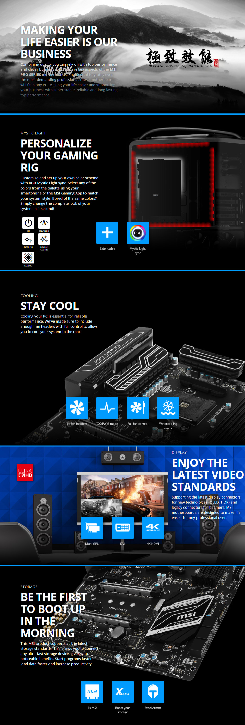 Buy MSI X370 SLI Plus Motherboard [X370-SLI-PLUS] | PC Case Gear Australia