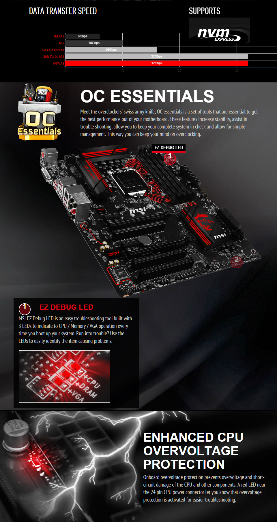 Buy MSI Z170A Gaming M3 Motherboard [Z170AGAMINGM3] PC Case Gear