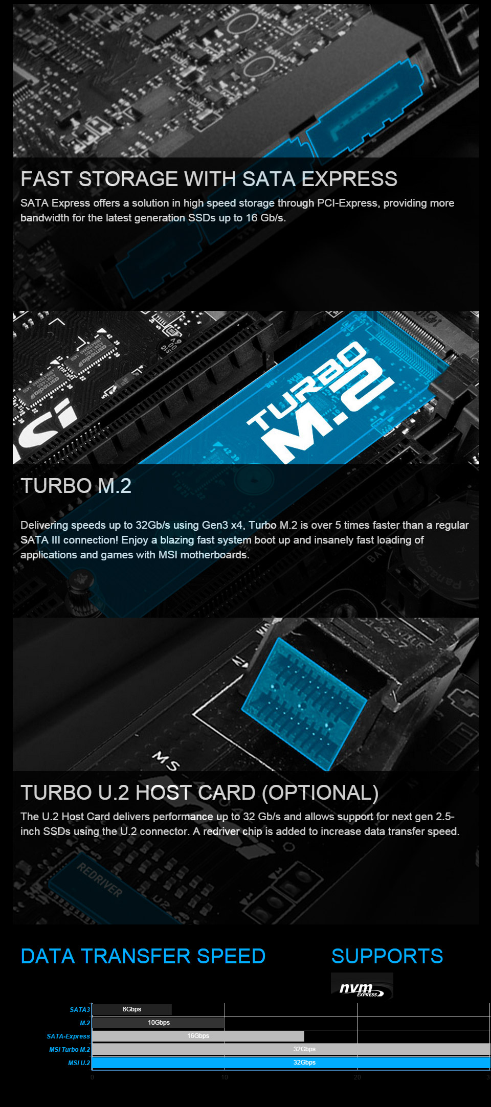 Buy MSI Z170A PC Mate Motherboard [Z170A-PC-MATE] | PC Case Gear Australia