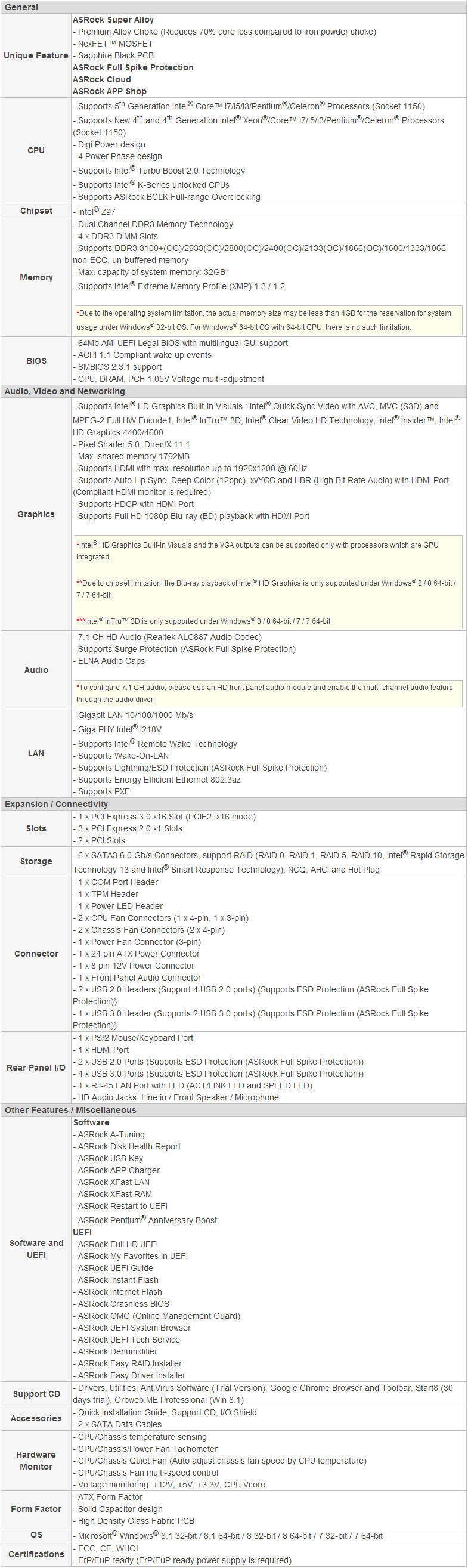 Buy ASRock Z97 Anniversary Motherboard [Z97-ANNIVERSARY] | PC Case Gear