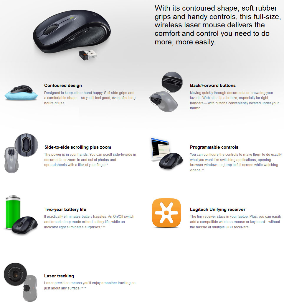 Buy Logitech M510 Wireless Mouse [910-001822] | PC Case Gear Australia