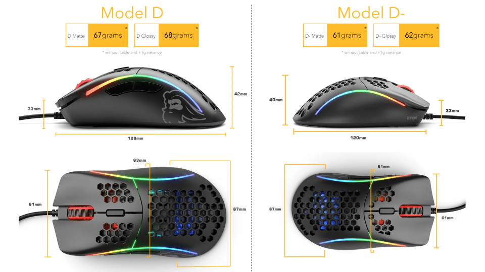 Buy Glorious Model D Gaming Mouse Matte White [GLOMSDMMW] PC Case