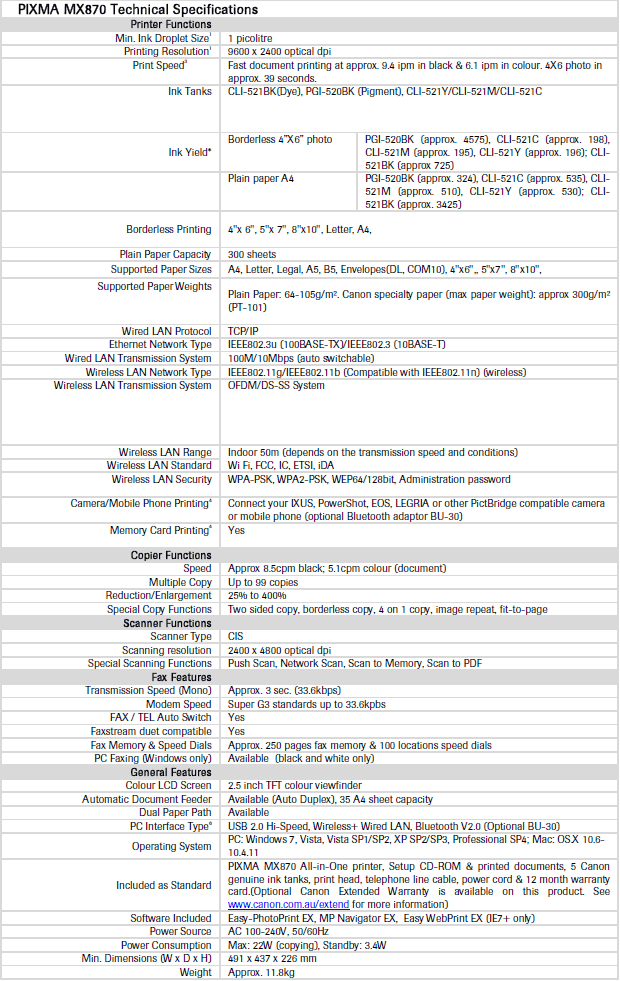 Buy Canon PIXMA MX870 Wireless Office All-In-One Printer [CAN-MX870
