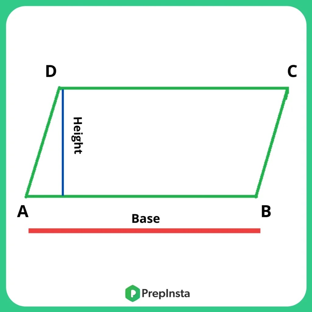 Formulas for Perimeter Area and Volume | PrepInsta