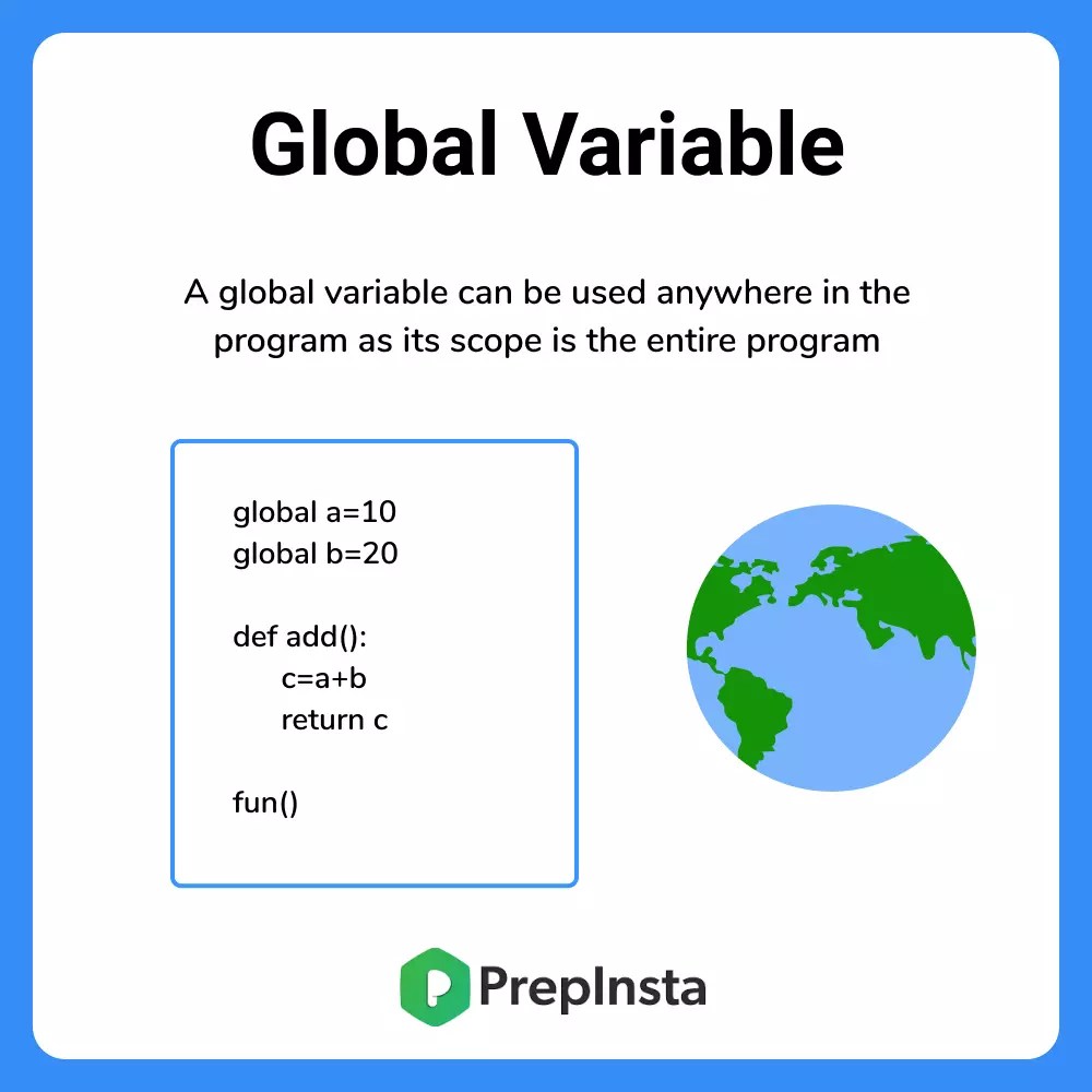 Global Variable in Python Python Tutorials PrepInsta