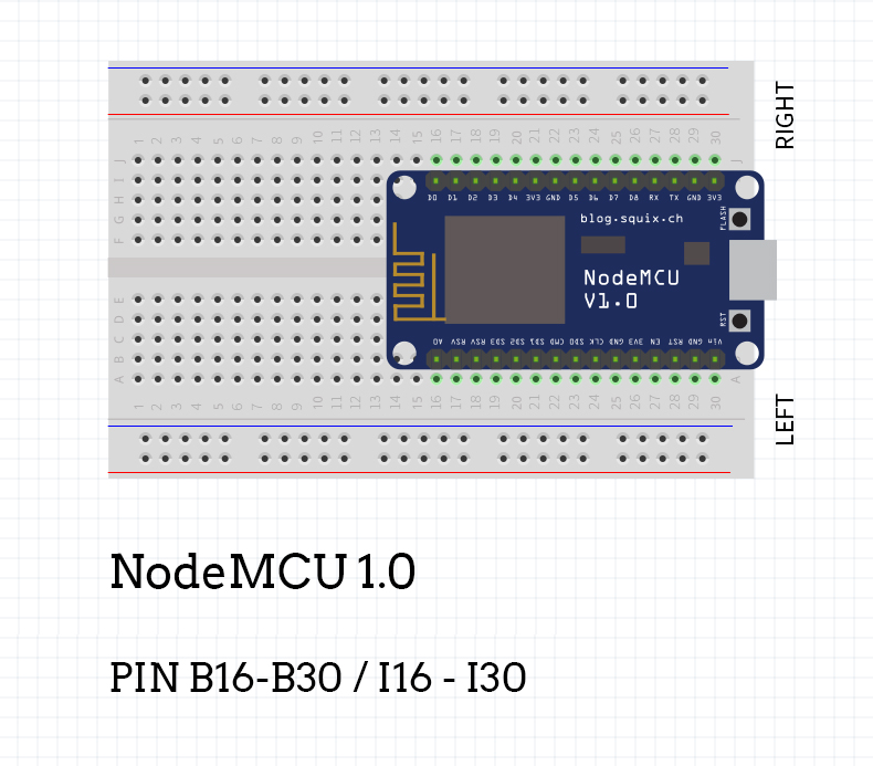 1. NodeMCU