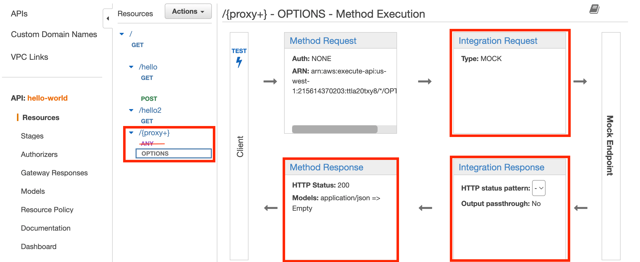 Setting up CORS on Amazon API Gateway
