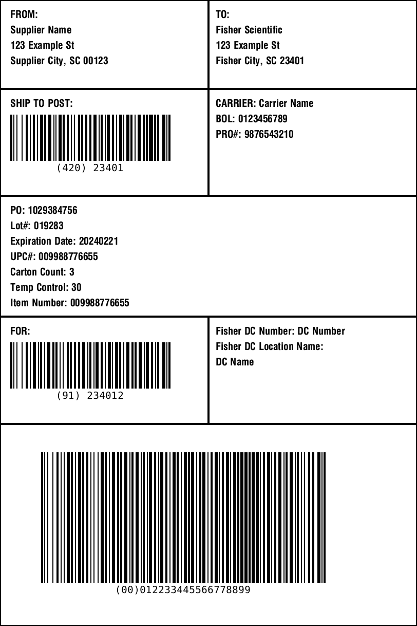 Fisher Scientific UCC128 Label Requirements