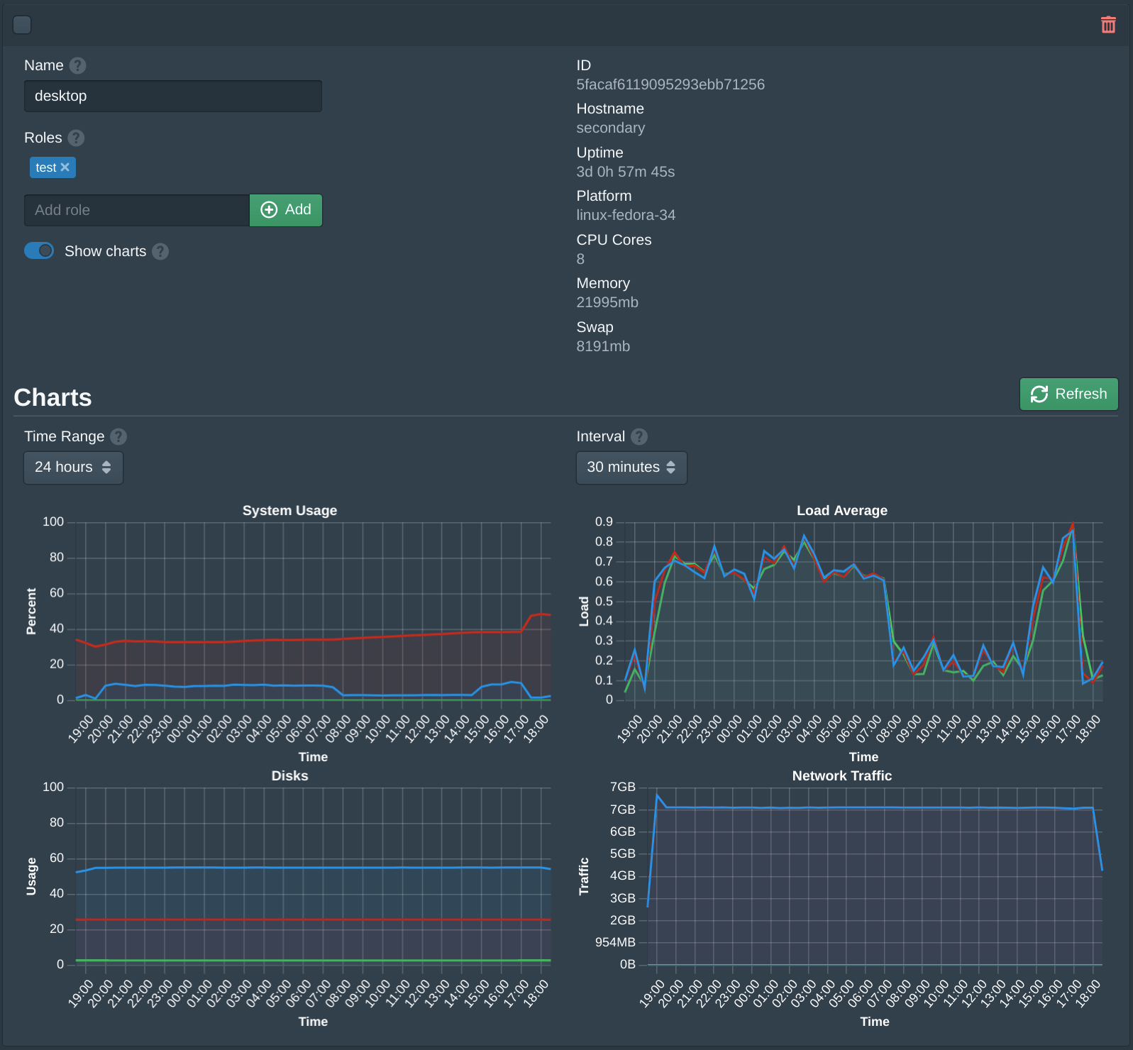 Endpoint Monitoring