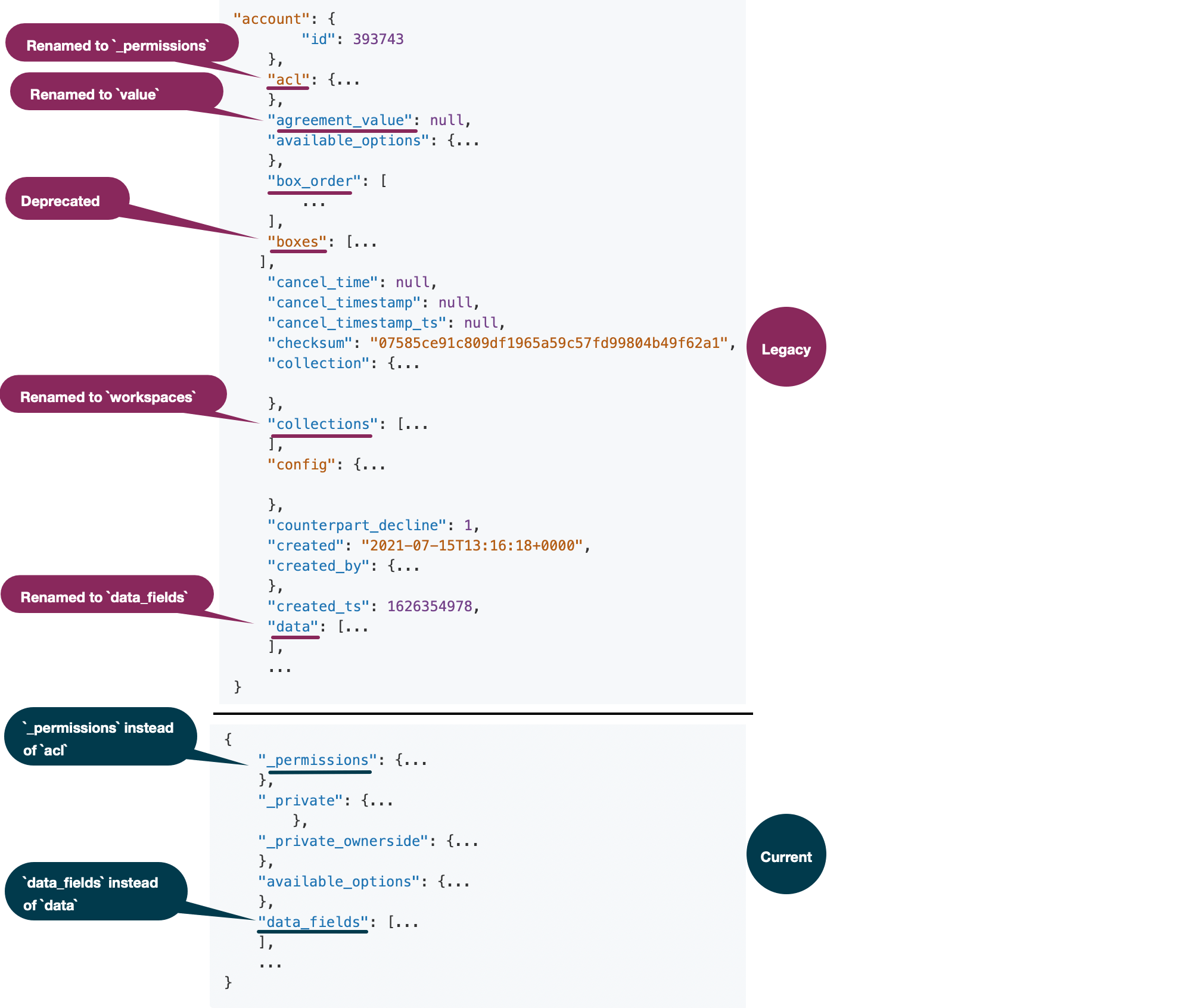 Migration checklist for developers