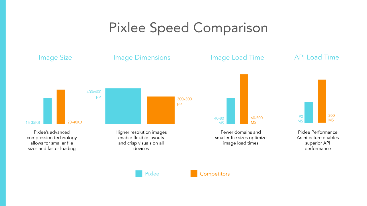 Pixlee Widget User Guide