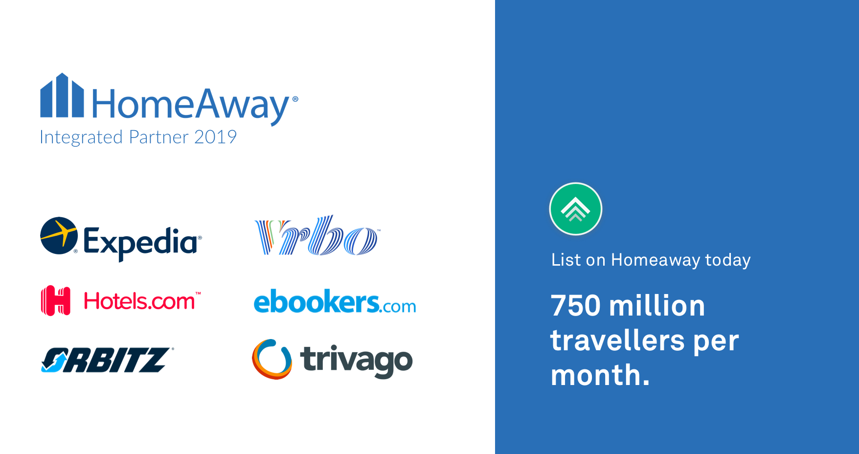 Benefits of connecting to Homeaway via Uplisting as an official partner