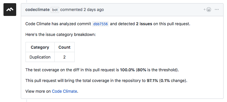 Github Pull Requests