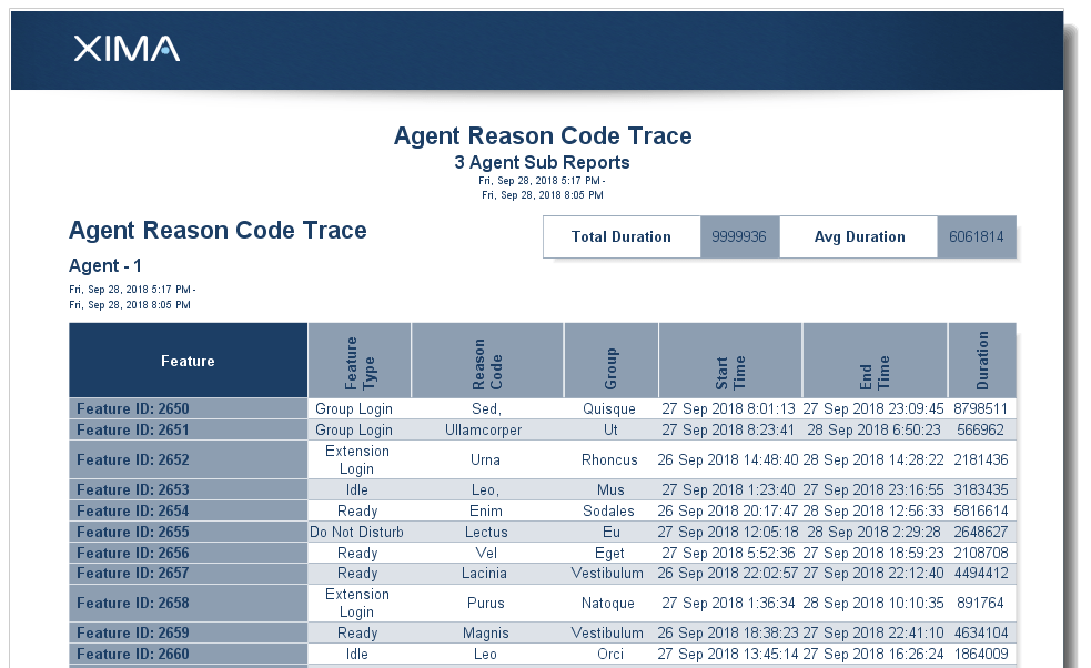 Agent Reason Code Trace