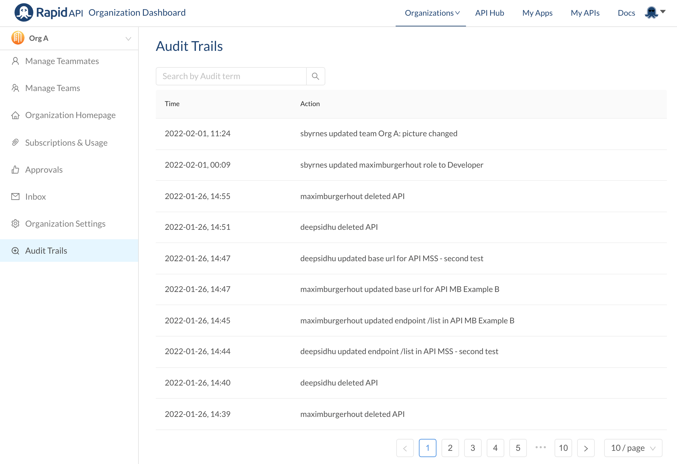 Audit Trails Dashboard)