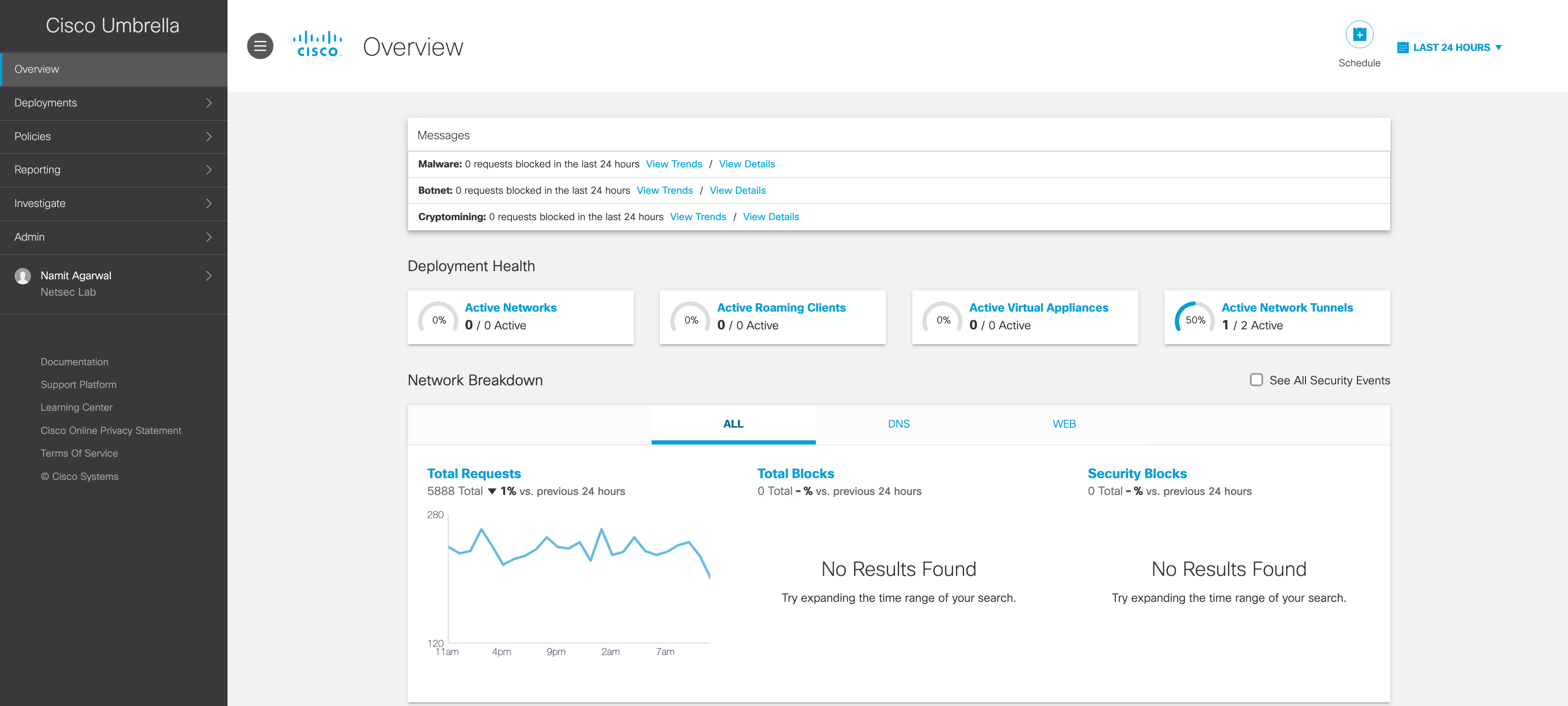 Umbrella SIG AutoTunnel Configuration