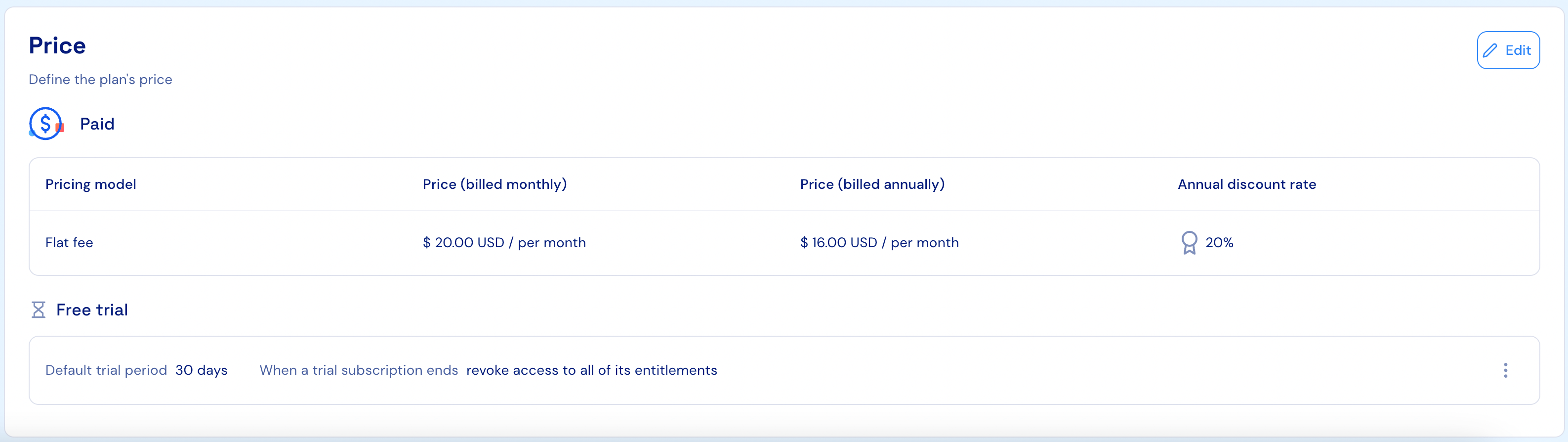 Add a timebased trial experience to my product
