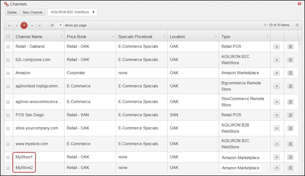 Listing Products on Multiple Amazon Channels