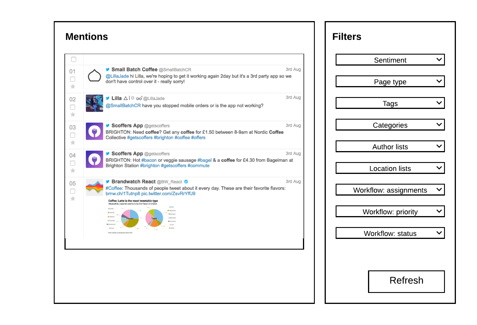 Building a Filters menu