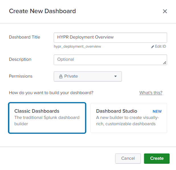 HYPR Dashboard for Splunk