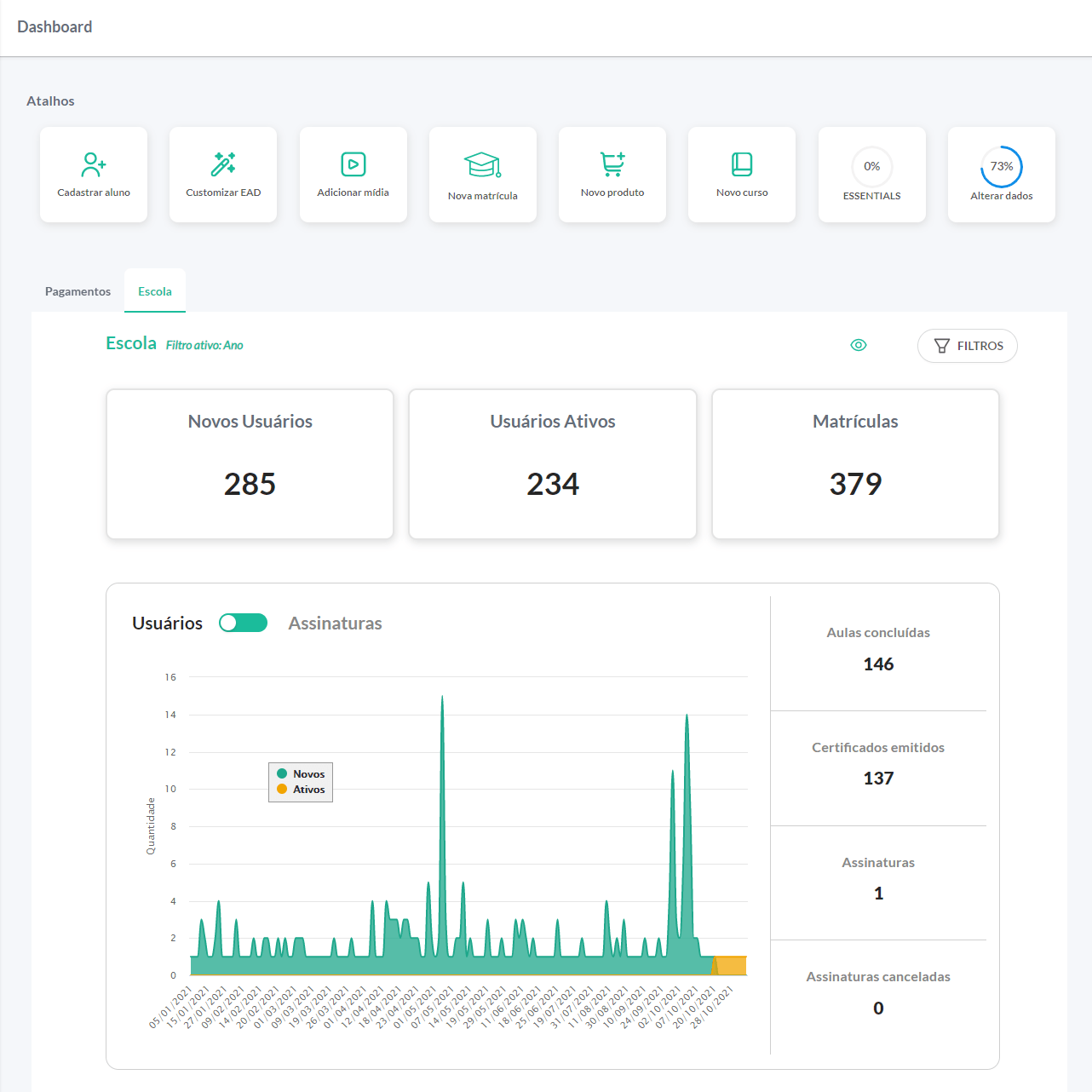 kiwify reembolso V3.7.9