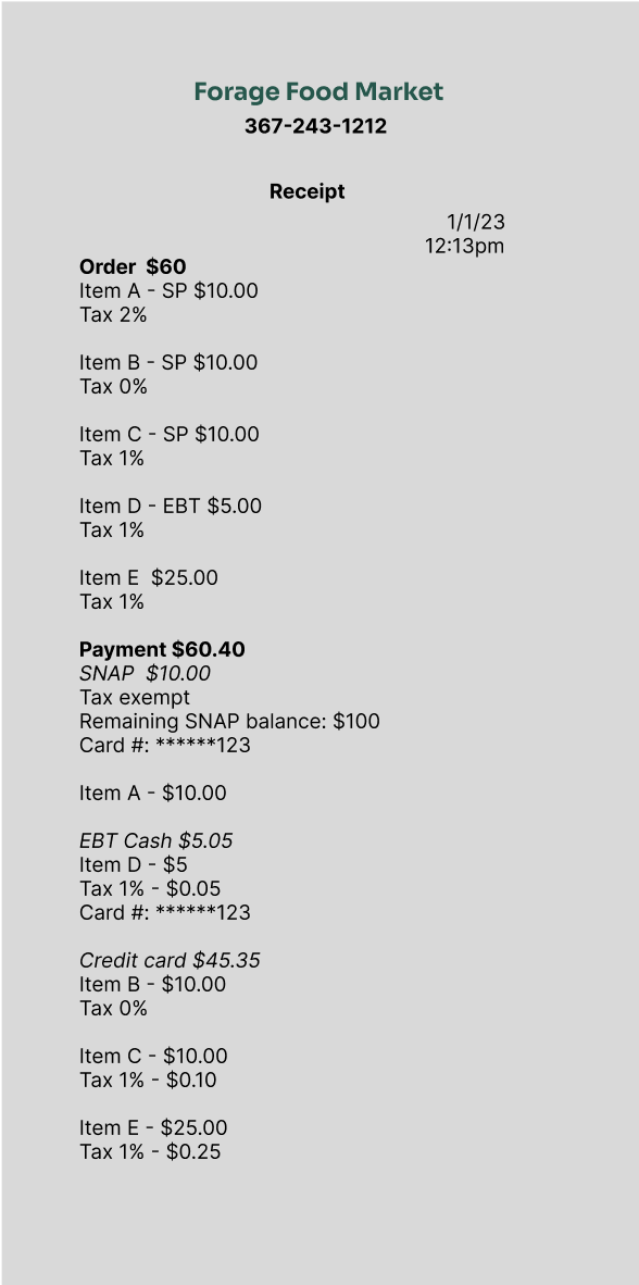 Process EBT SNAP refunds