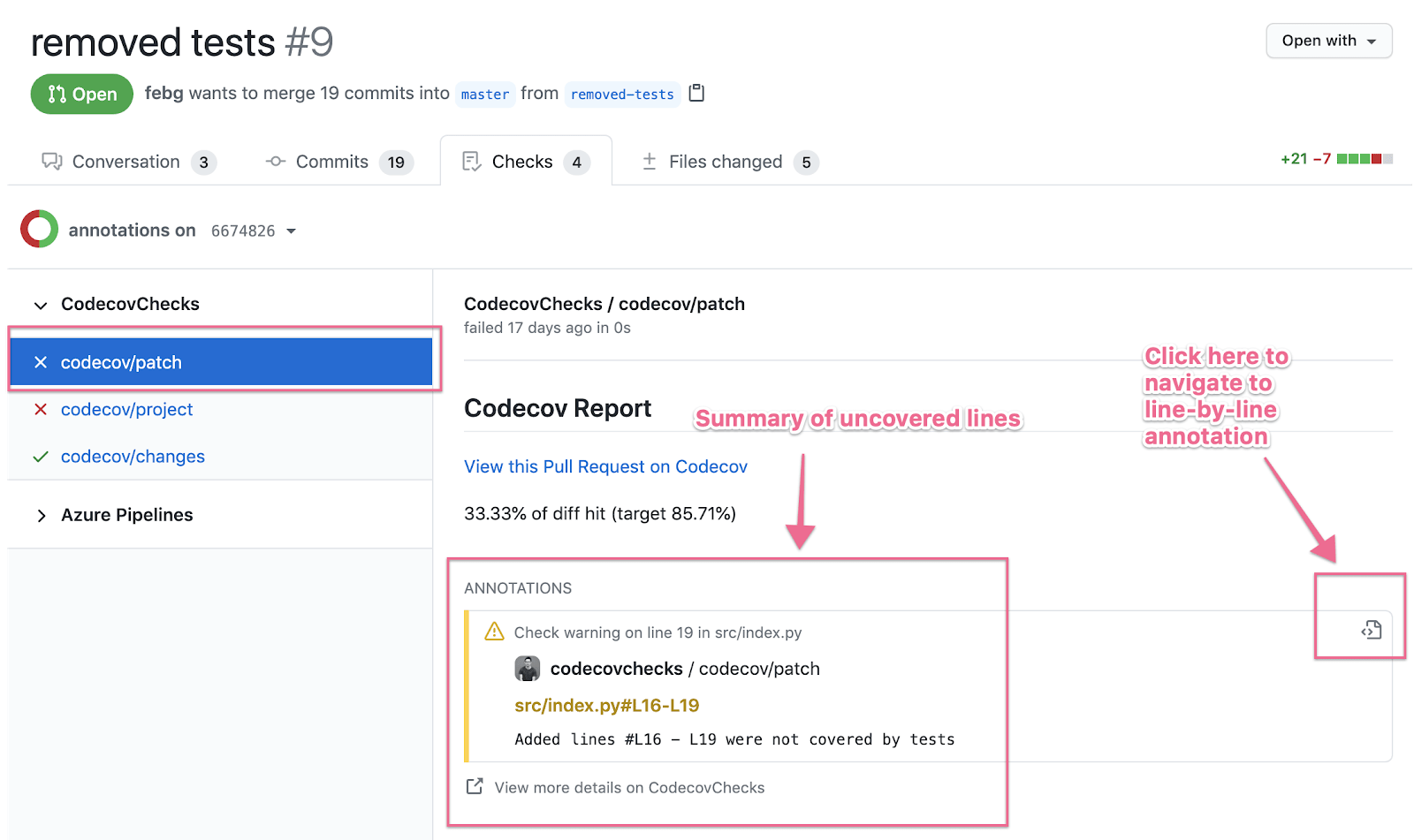 GitHub Checks (Beta)