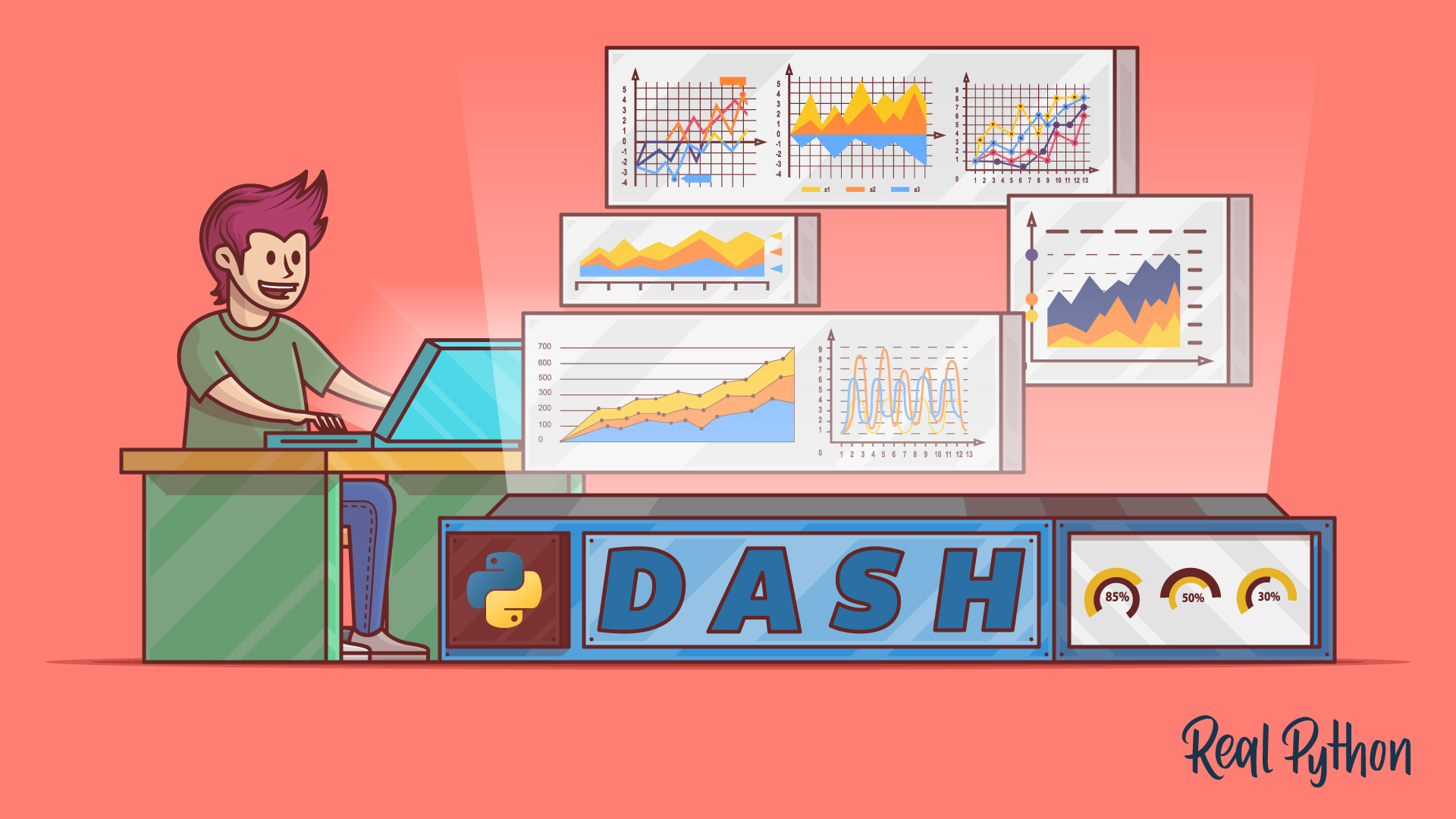 Develop Data Visualization Interfaces in Python With Dash Real Python