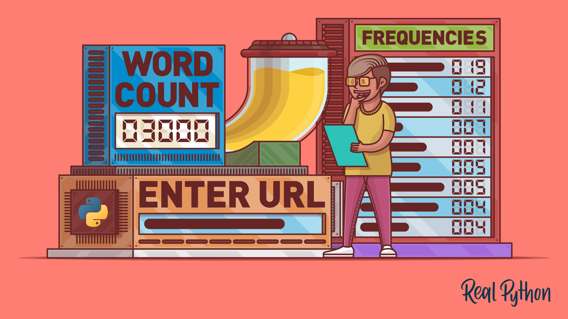Flask by Example (Learning Path) Real Python