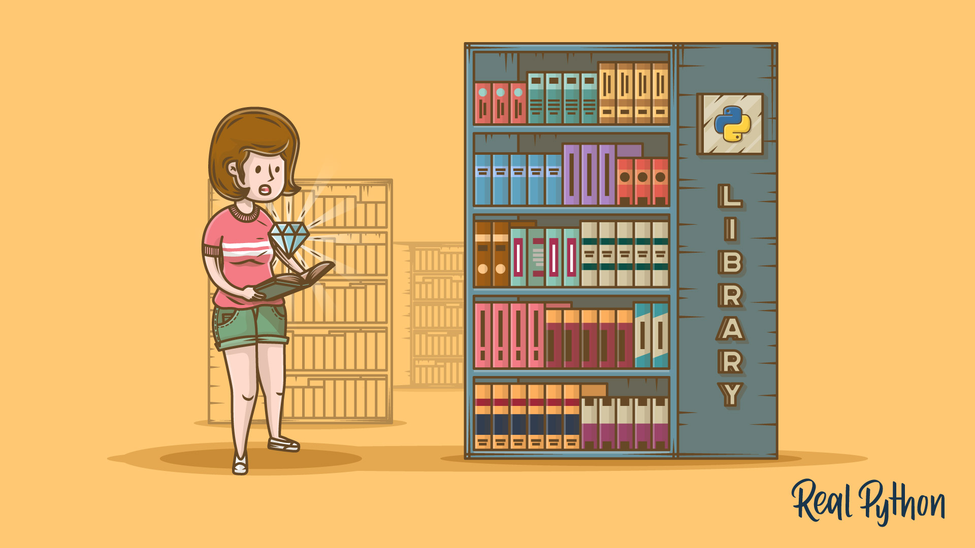 Itertools in Python 3, By Example Real Python