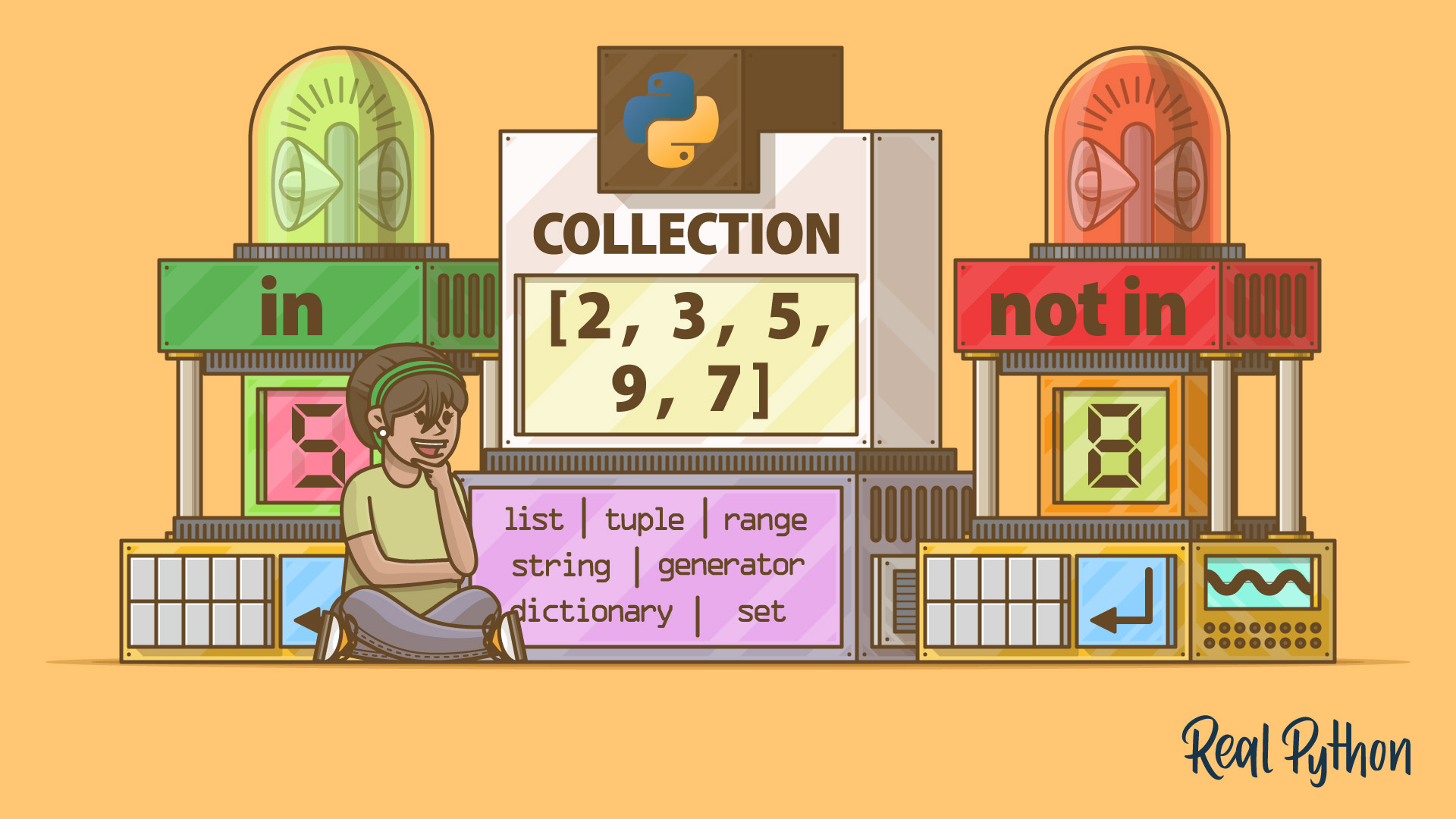 Python Check For Empty String A Comprehensive Guide Or Exploring