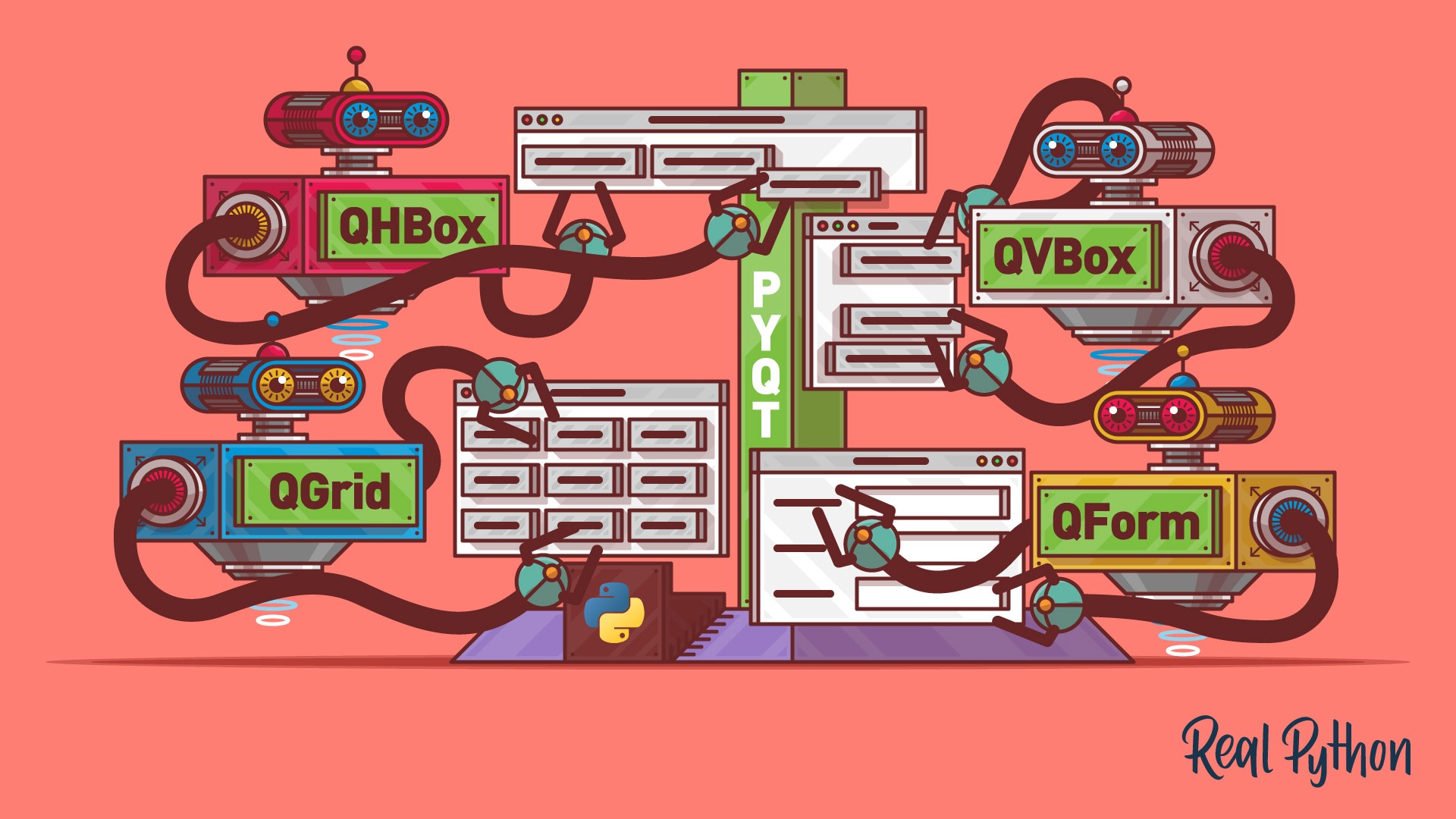 Creating PyQt Layouts for GUI Applications
