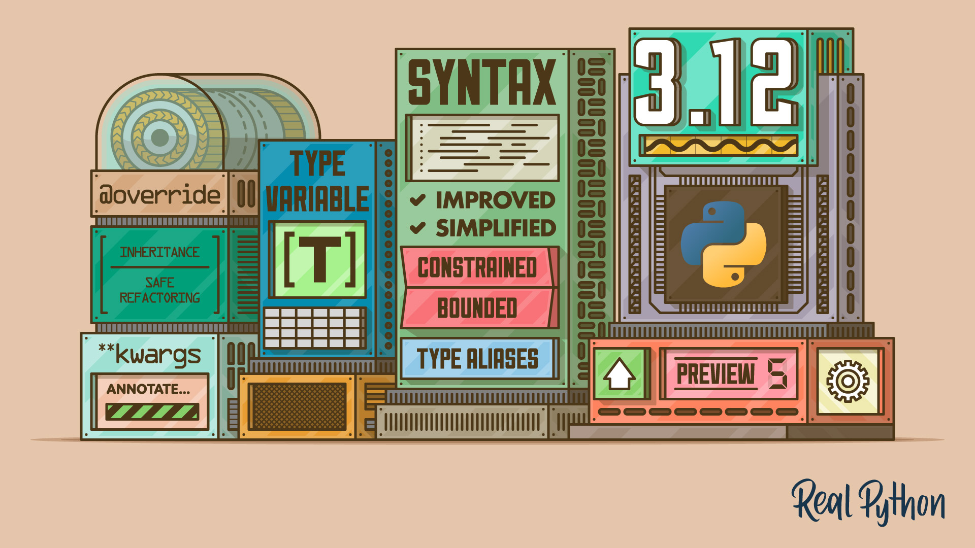 Python 3.12 Preview Static Typing Improvements Real Python