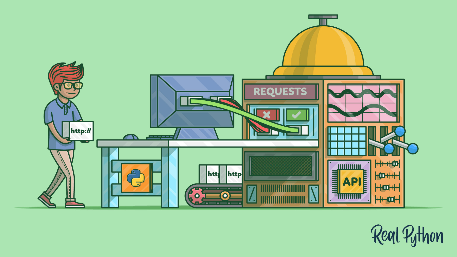 Python's Requests Library (Guide) Real Python