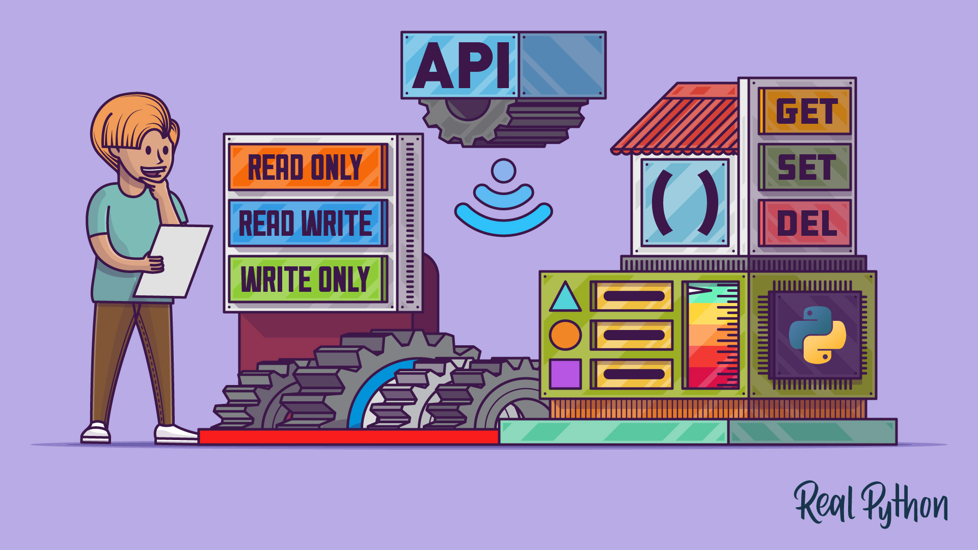Managing Attributes With Python's property() Actual Python The Dev News