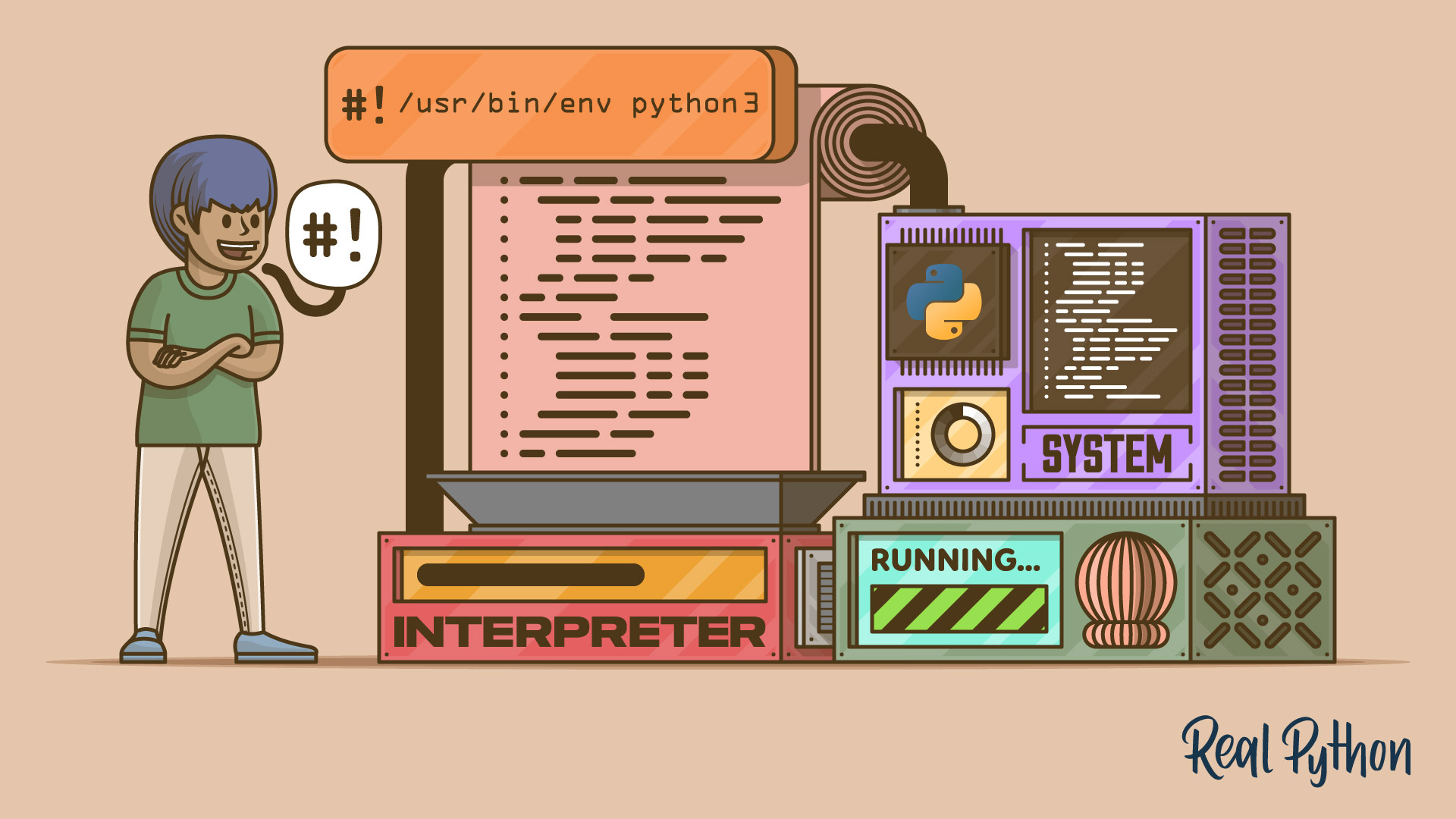 Executing Python Scripts With a Shebang Real Python