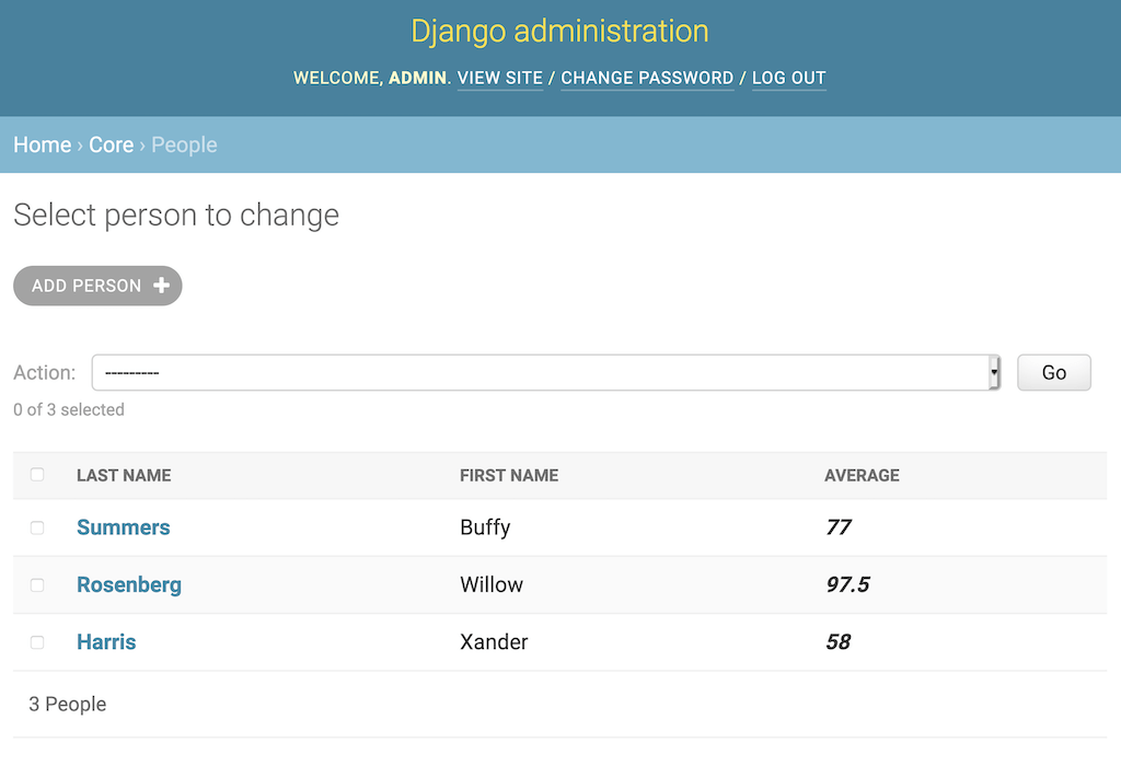 Customize the Django Admin Tutorials