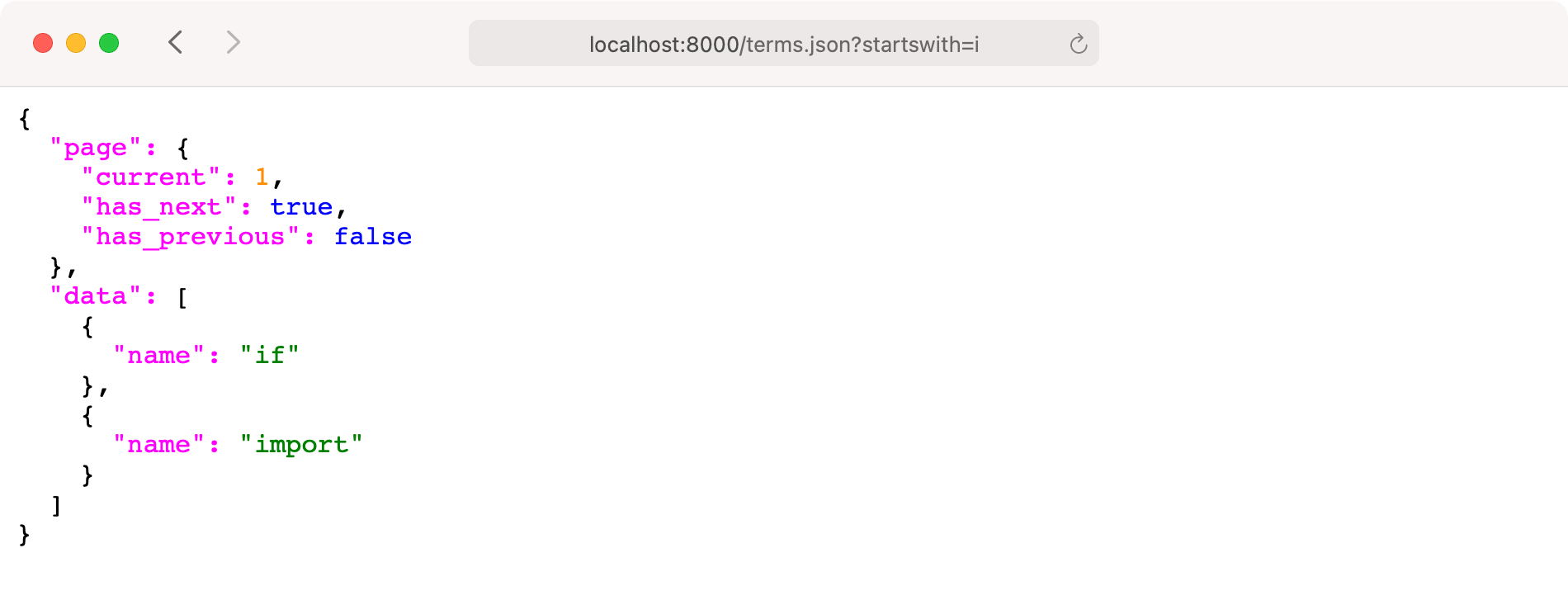 Pagination for a UserFriendly Django App Real Python