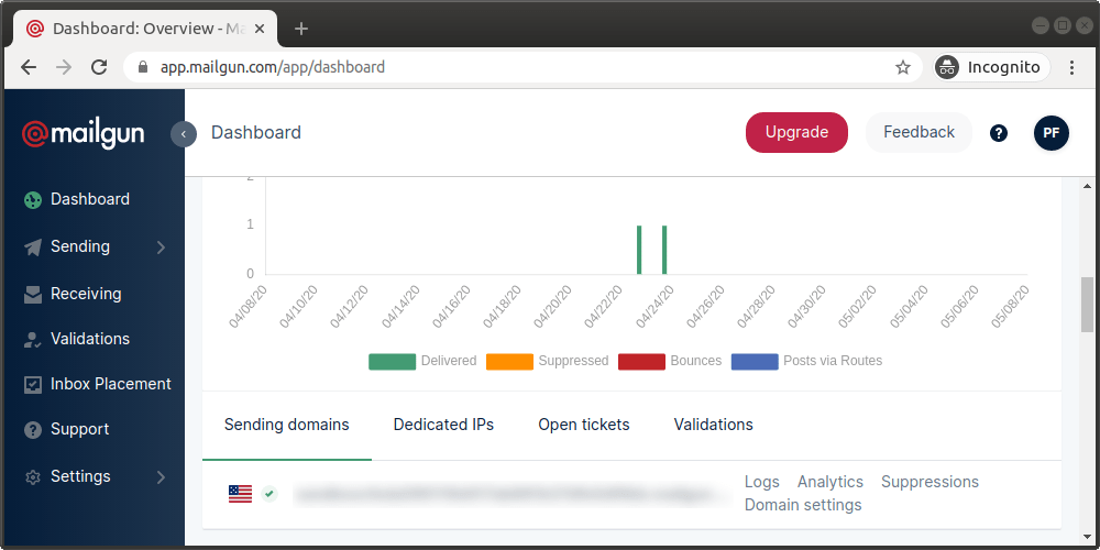 Get Started With Django Part 2 Django User Management Real Python