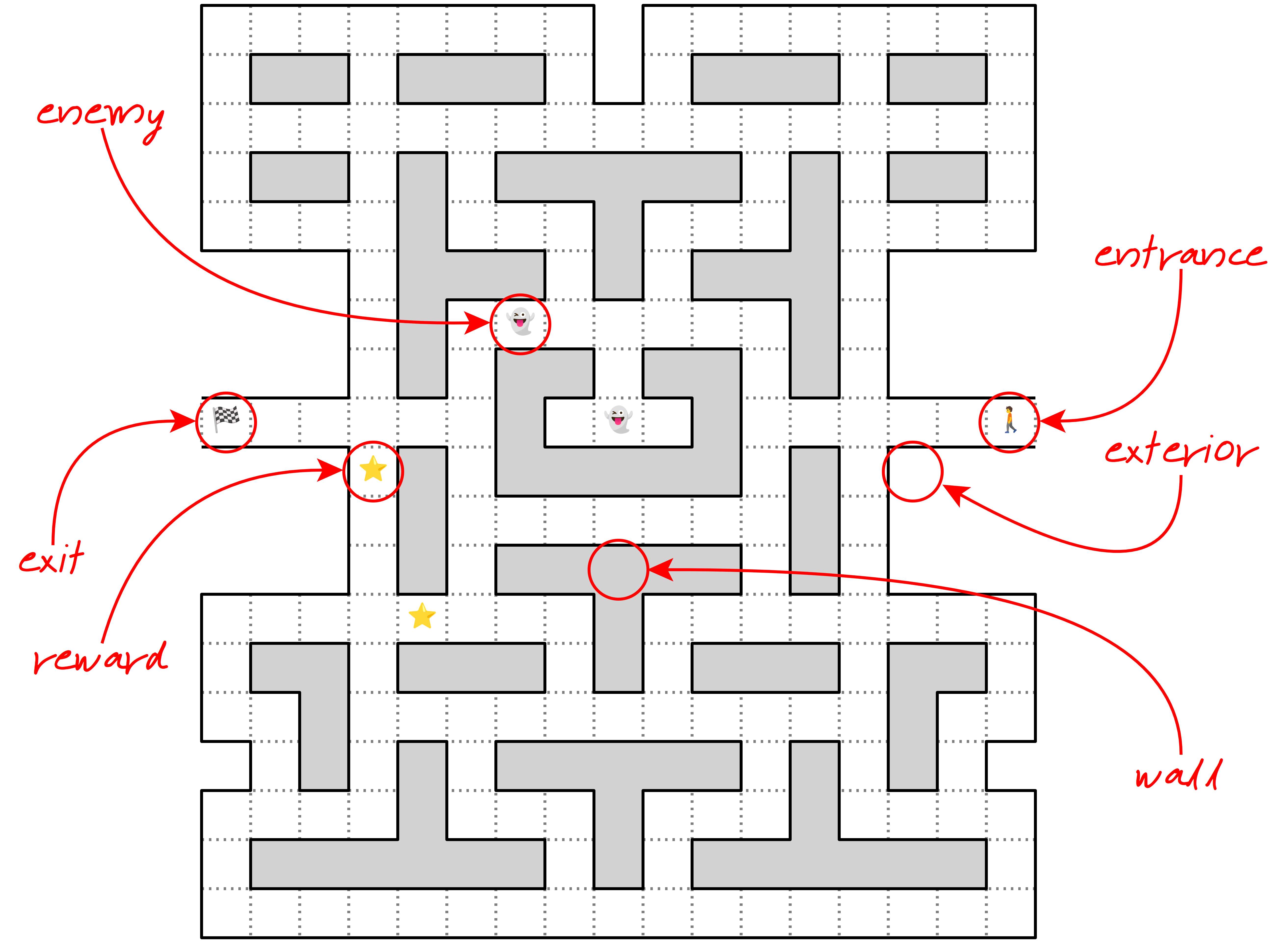 Build a Maze Solver in Python Using Graphs Real Python
