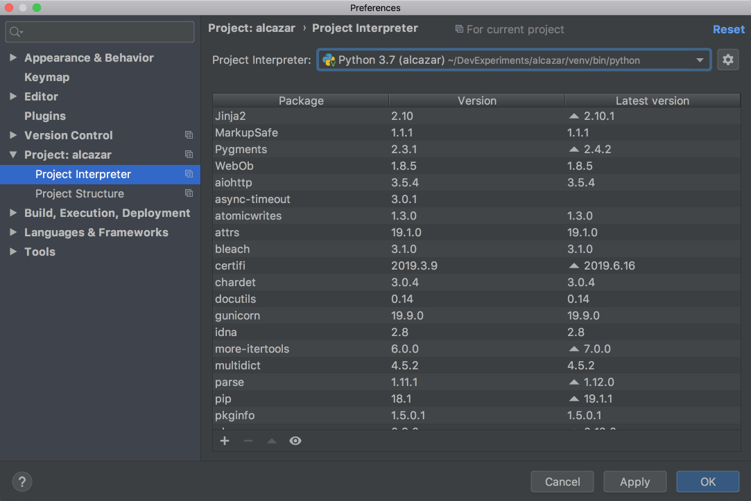 PyCharm for Productive Python Development (Guide) Real Python